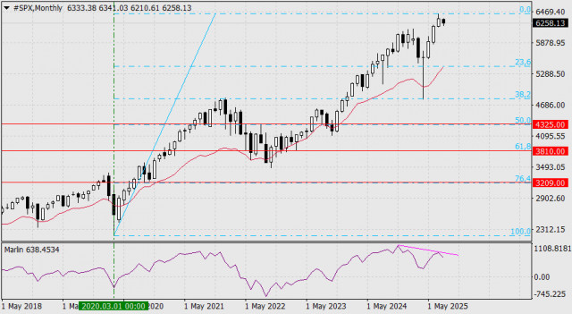 https://forex-images.ifxdb.com/userfiles/20250804/appsimage_analytics689021b63b349.jpg