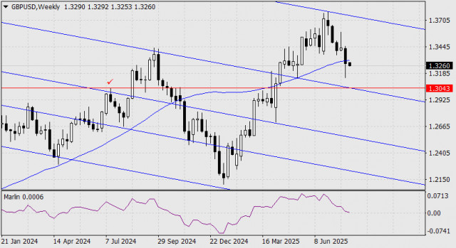 https://forex-images.ifxdb.com/userfiles/20250804/appsimage_analytics6890222f45cdb.jpg