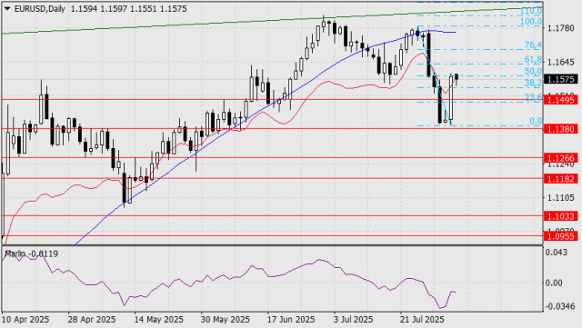 https://forex-images.ifxdb.com/userfiles/20250804/appsimage_analytics689022e1efed5.jpg