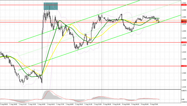https://forex-images.ifxdb.com/userfiles/20250804/appsimage_analytics68904fd2db860.jpg