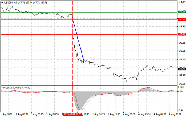 https://forex-images.ifxdb.com/userfiles/20250804/appsimage_analytics6890545d1cbbe.jpg