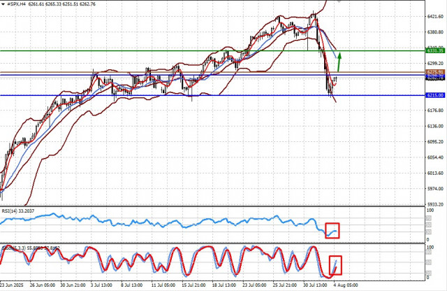 https://forex-images.ifxdb.com/userfiles/20250804/appsimage_analytics68905b3d1b162.jpg