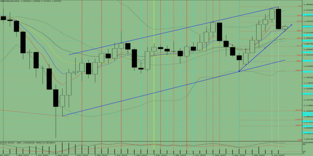 https://forex-images.ifxdb.com/userfiles/20250804/appsimage_analytics689070f893d02.jpg