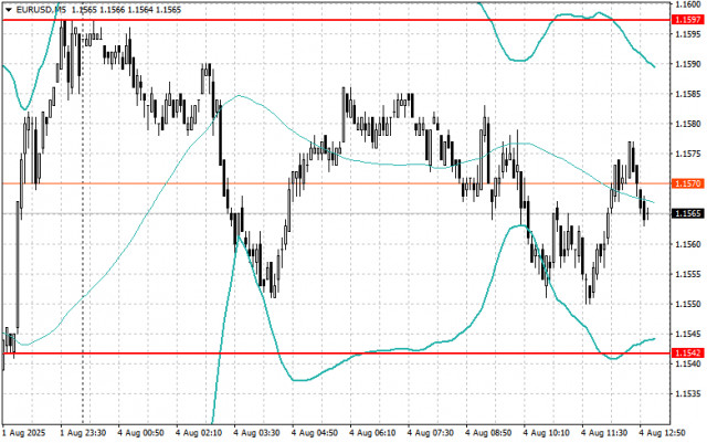 https://forex-images.ifxdb.com/userfiles/20250804/appsimage_analytics68908a9ba2c86.jpg