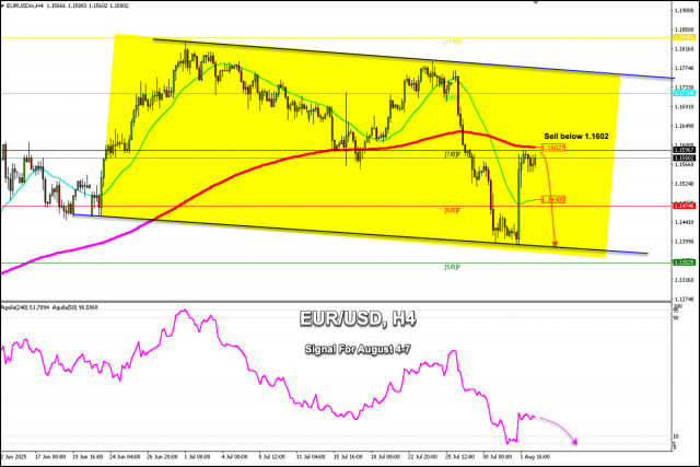 https://forex-images.ifxdb.com/userfiles/20250804/appsimage_analytics6890cf41f0219.jpg