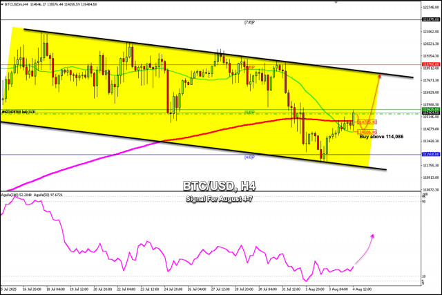 https://forex-images.ifxdb.com/userfiles/20250804/appsimage_analytics6890cf4c383b3.jpg