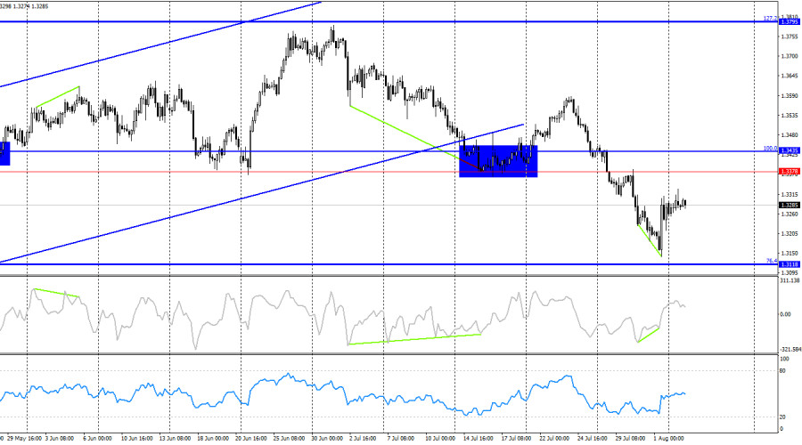 analytics6891b49eb4164.jpg