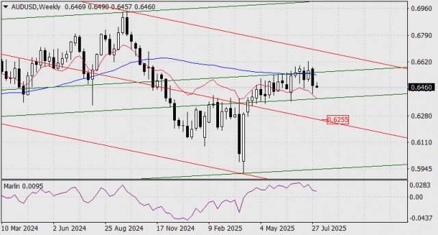 https://forex-images.ifxdb.com/userfiles/20250805/appsimage_analytics689173efd8617.jpg