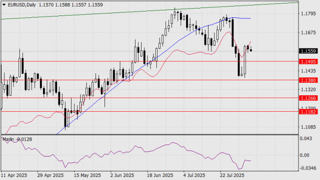 https://forex-images.ifxdb.com/userfiles/20250805/appsimage_analytics6891750cbc02d.jpg
