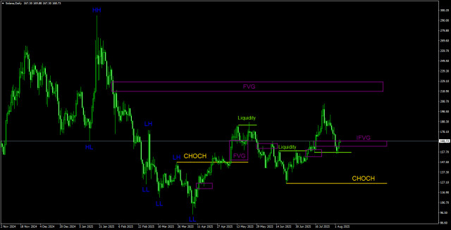https://forex-images.ifxdb.com/userfiles/20250805/appsimage_analytics6891779f30824.jpg