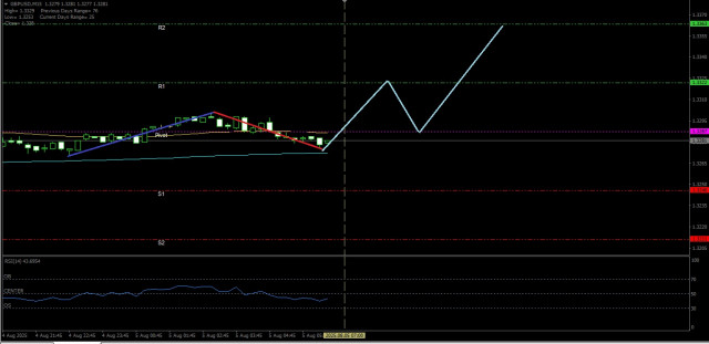 https://forex-images.ifxdb.com/userfiles/20250805/appsimage_analytics689185469a16d.jpg