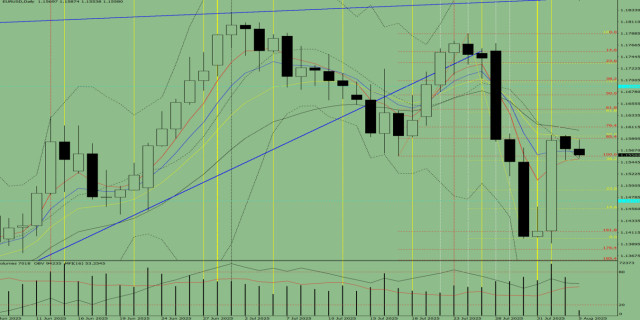 https://forex-images.ifxdb.com/userfiles/20250805/appsimage_analytics68918e9b4e35e.jpg