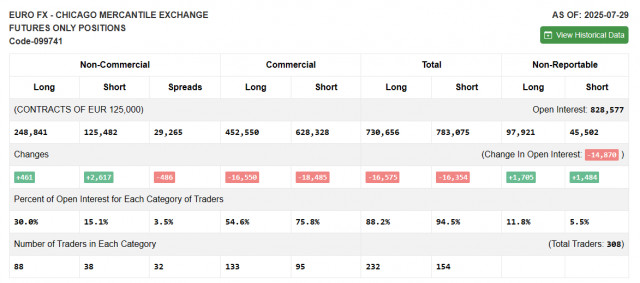 https://forex-images.ifxdb.com/userfiles/20250805/appsimage_analytics6891a49ce949a.jpg