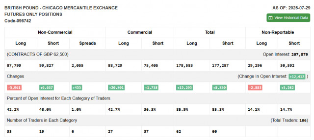 https://forex-images.ifxdb.com/userfiles/20250805/appsimage_analytics6891a4d64b8d9.jpg