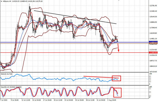 https://forex-images.ifxdb.com/userfiles/20250805/appsimage_analytics6891ade5263e5.jpg