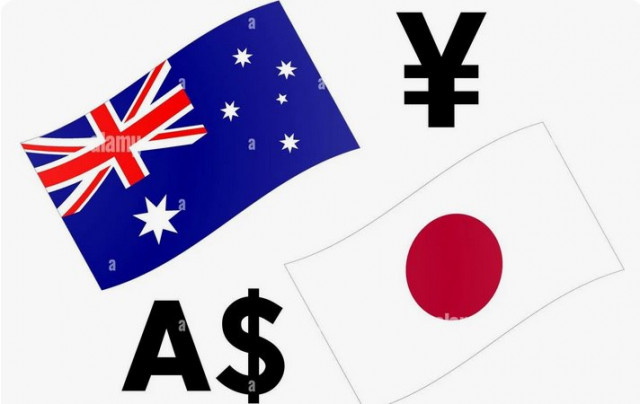 https://forex-images.ifxdb.com/userfiles/20250805/appsimage_analytics6891c672d586d.jpg
