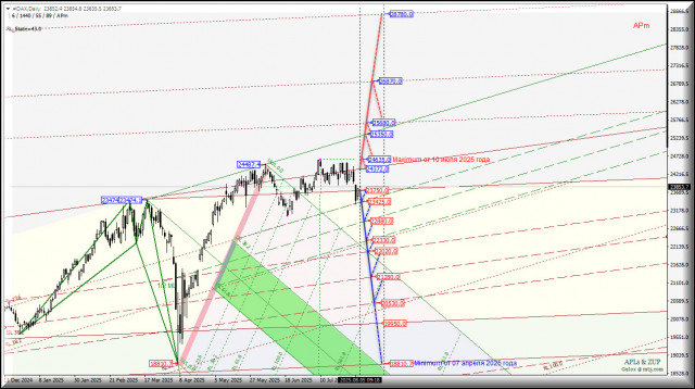 https://forex-images.ifxdb.com/userfiles/20250805/appsimage_analytics6891dea967112.jpg