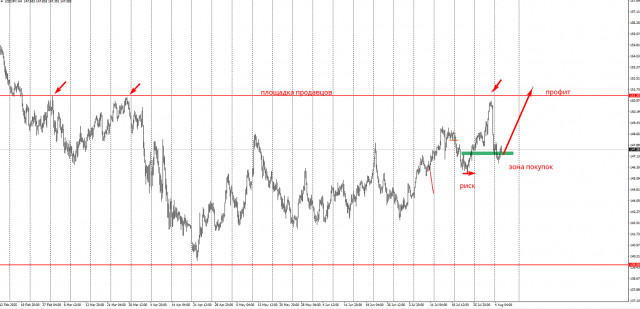 https://forex-images.ifxdb.com/userfiles/20250805/appsimage_analytics68921622f0fac.jpg