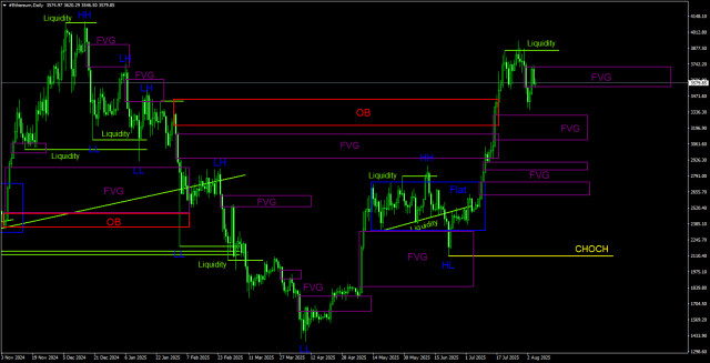 https://forex-images.ifxdb.com/userfiles/20250806/appsimage_analytics6892cfd2ce477.jpg
