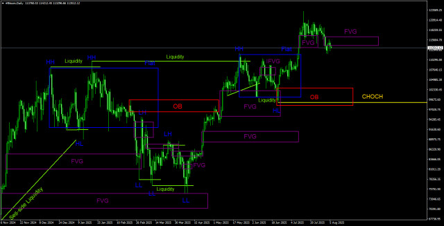 https://forex-images.ifxdb.com/userfiles/20250806/appsimage_analytics6892d104a4d99.jpg