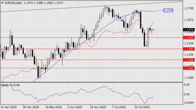 https://forex-images.ifxdb.com/userfiles/20250806/appsimage_analytics6892d28c9f140.jpg