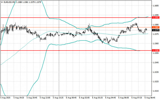 https://forex-images.ifxdb.com/userfiles/20250806/appsimage_analytics6892f5594040d.jpg