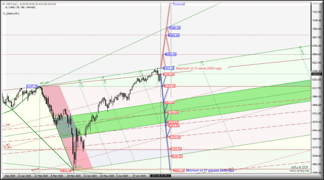 https://forex-images.ifxdb.com/userfiles/20250806/appsimage_analytics68935e267fc8f.jpg
