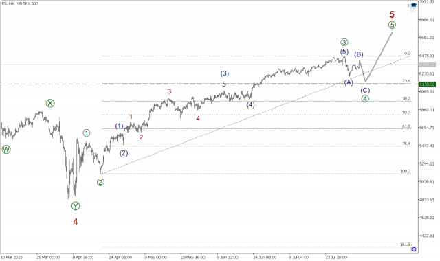 https://forex-images.ifxdb.com/userfiles/20250806/appsimage_analytics68938636af1d9.jpg