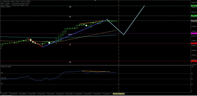 https://forex-images.ifxdb.com/userfiles/20250807/appsimage_analytics68942821d303f.jpg