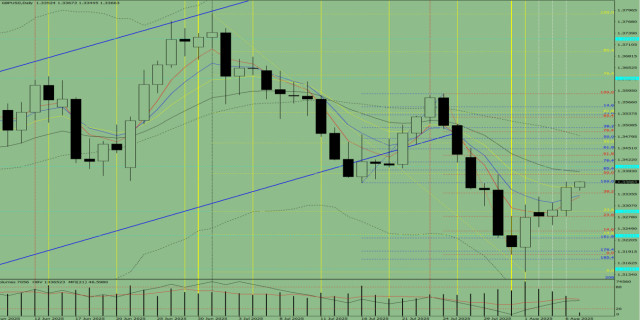 https://forex-images.ifxdb.com/userfiles/20250807/appsimage_analytics68942ff4a9cd6.jpg