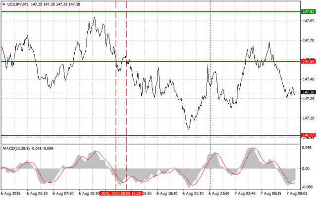 https://forex-images.ifxdb.com/userfiles/20250807/appsimage_analytics689443946705a.jpg