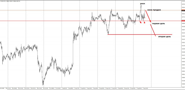 https://forex-images.ifxdb.com/userfiles/20250807/appsimage_analytics68949f6d0a096.jpg