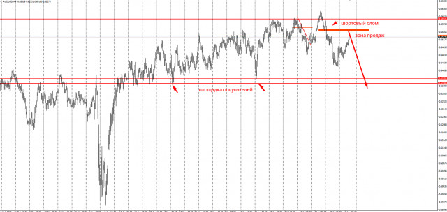 https://forex-images.ifxdb.com/userfiles/20250807/appsimage_analytics6894a1c23e6d0.jpg