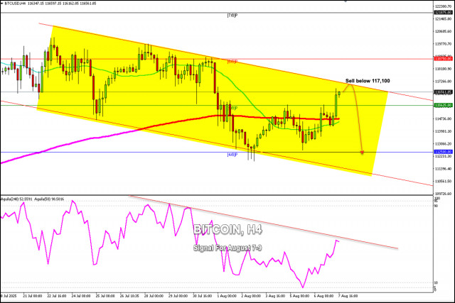 https://forex-images.ifxdb.com/userfiles/20250807/appsimage_analytics6894c40faecda.jpg