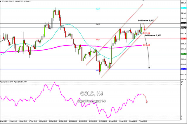 https://forex-images.ifxdb.com/userfiles/20250807/appsimage_analytics6894c489e3e88.jpg