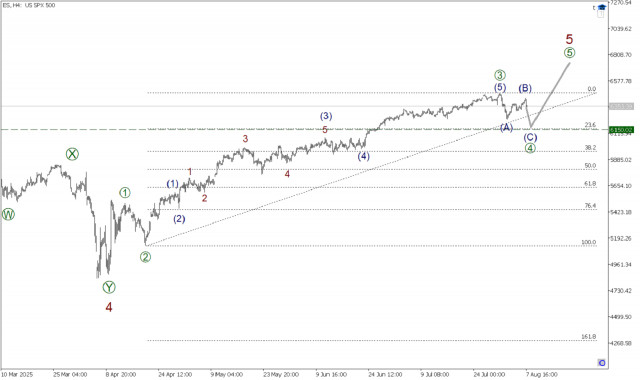 https://forex-images.ifxdb.com/userfiles/20250807/appsimage_analytics6894e2614fb04.jpg