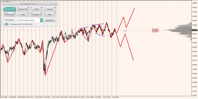 https://forex-images.ifxdb.com/userfiles/20250808/appsimage_analytics68956bd33ef67.jpg