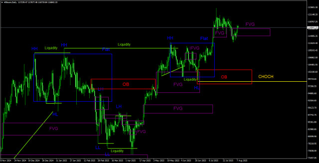 https://forex-images.ifxdb.com/userfiles/20250808/appsimage_analytics6895756d5908d.jpg