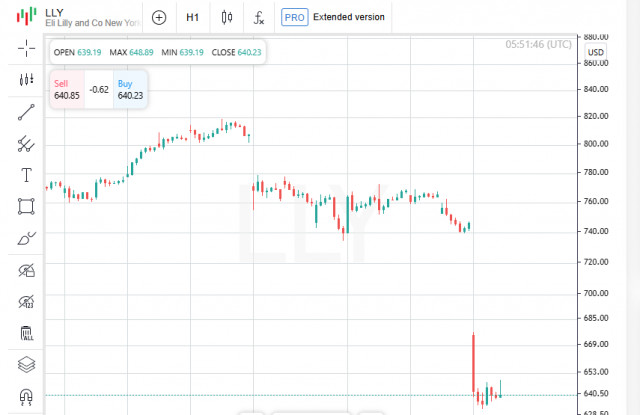 https://forex-images.ifxdb.com/userfiles/20250808/appsimage_analytics689590cf6c61b.jpg