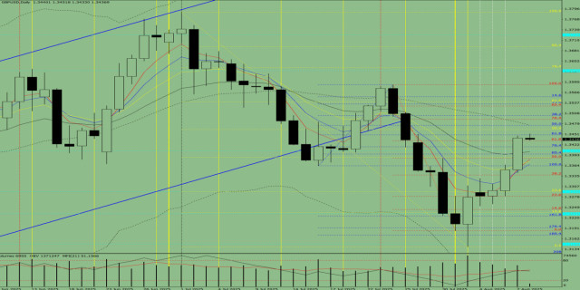 https://forex-images.ifxdb.com/userfiles/20250808/appsimage_analytics6895912463a38.jpg
