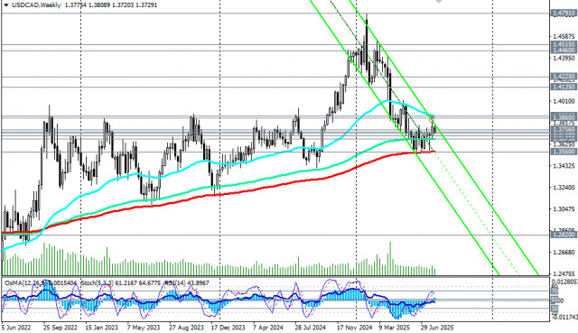 https://forex-images.ifxdb.com/userfiles/20250808/appsimage_analytics6895e05a5219f.jpg