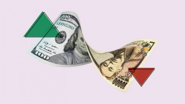 https://forex-images.ifxdb.com/userfiles/20250808/appsimage_analytics6895e094d7a3a.jpg