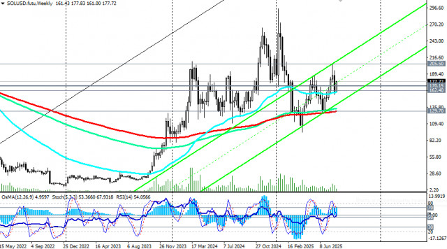 https://forex-images.ifxdb.com/userfiles/20250808/appsimage_analytics6895ed0fce18f.jpg