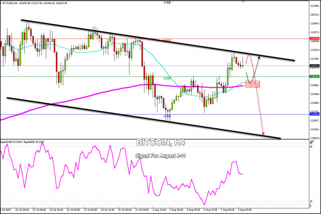 https://forex-images.ifxdb.com/userfiles/20250808/appsimage_analytics68961698f1a02.jpg