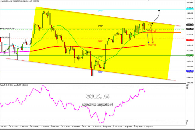 https://forex-images.ifxdb.com/userfiles/20250808/appsimage_analytics689616a495f6c.jpg