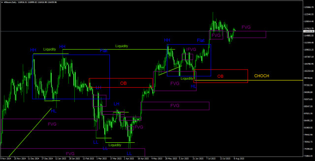 https://forex-images.ifxdb.com/userfiles/20250809/appsimage_analytics6896bb2db0189.jpg