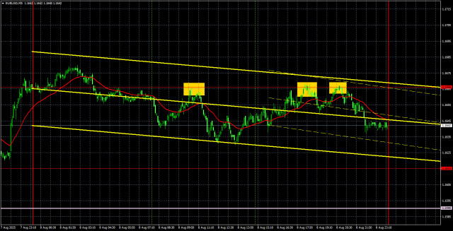 https://forex-images.ifxdb.com/userfiles/20250811/appsimage_analytics6899339318e39.jpg