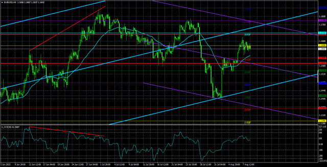 https://forex-images.ifxdb.com/userfiles/20250811/appsimage_analytics6899346172bd1.jpg