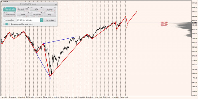 https://forex-images.ifxdb.com/userfiles/20250811/appsimage_analytics6899543076658.jpg