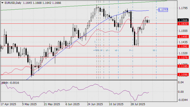 https://forex-images.ifxdb.com/userfiles/20250811/appsimage_analytics68995af148575.jpg